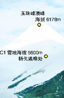 dvubb 按此在新窗口浏览图片