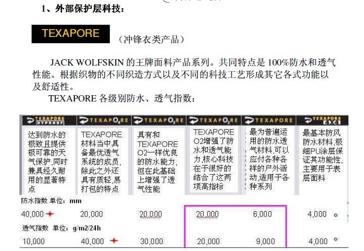 防水面料.jpg