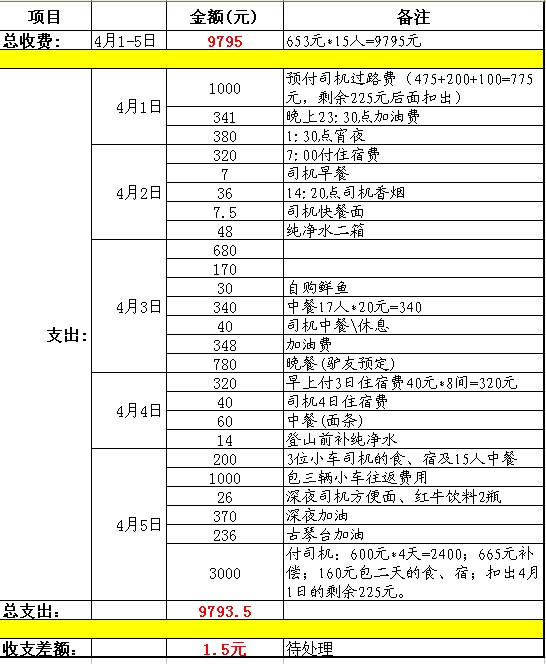 5~0$e7x)eskd(3b~d5avv.jpg