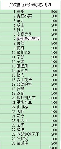 20131151641143681.jpg