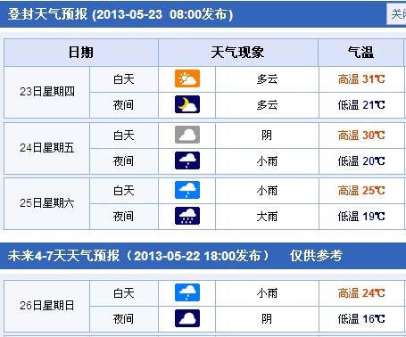 QQͼƬ20130523093031.jpg