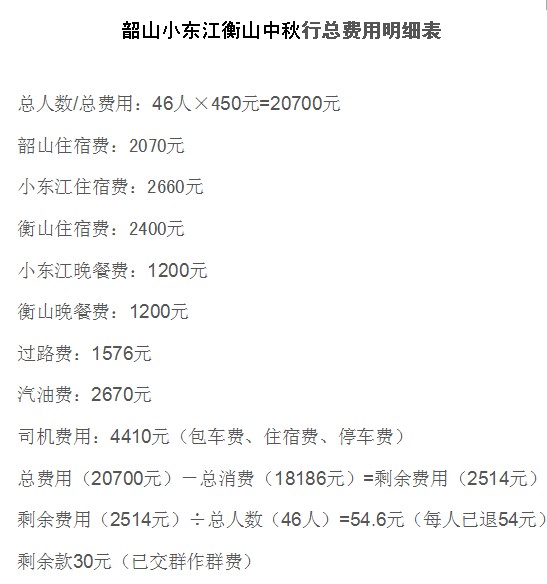 中秋节财务截图.jpg