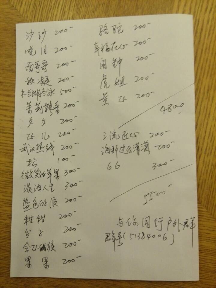 qqͼƬ20150127210555.jpg