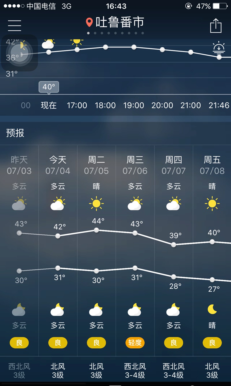 新疆行 020_副本.jpg