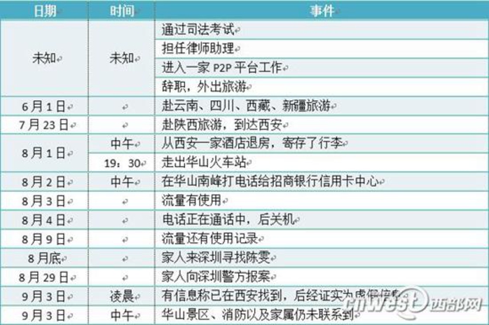 dvubb 按此在新窗口浏览图片