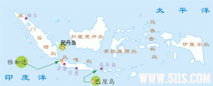 位置关系