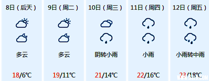 QQͼƬ20160206201133.png